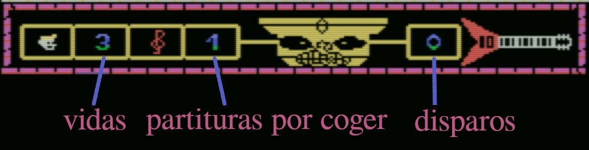 Marcador del juego